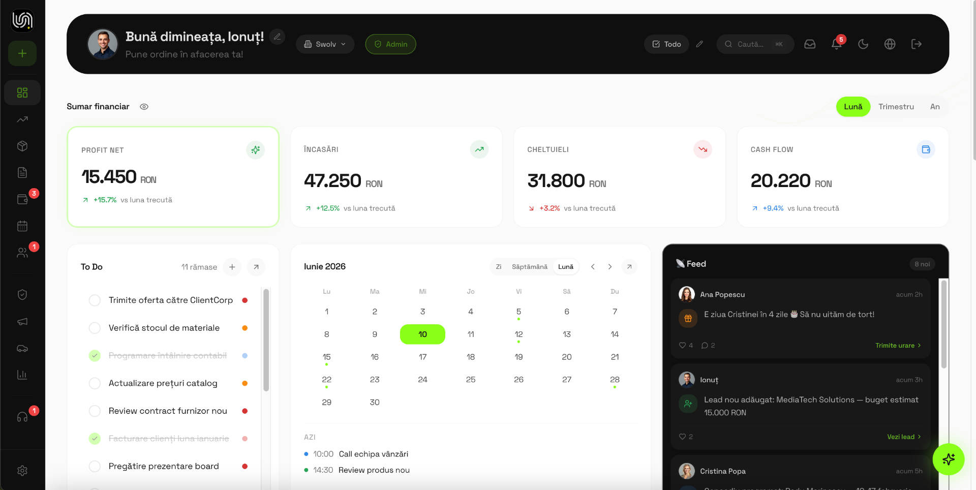 Swolv desktop platform for managers